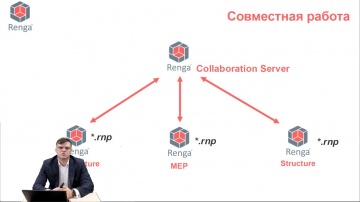 ​Renga BIM: Web-презентация - Renga: сделаем это вместе - видео