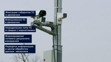 Софтлайн: Автоматизированная система весогабаритного контроля во Владимирской области - видео
