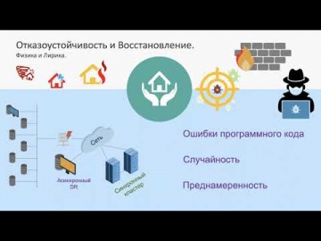 InterSystemsRUS: Вебинар "Резервное копирование. До и После полуночи" - видео