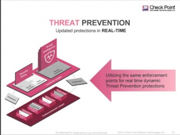 Check Point: Tackling a Complex Threat Landscape with Software-defined Protection