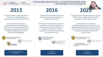 Диасофт: «Взаимодействие банков с государственной информационной системой «Одно окно»