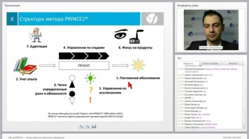 Проектная ПРАКТИКА: Метод PRINCE2 ® – лучшая практика проектного управления