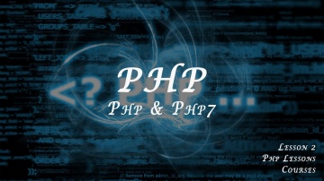 PHP: Урок 2 - Синтаксис PHP. Основы синтаксиса языка PHP - видео
