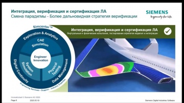 PLM: Комплексный подход к проектированию изделия авиационной техники. Цифровая сертификация. - видео
