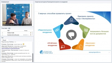 Проектная ПРАКТИКА: Секретная методичка Руководителя проекта по внедрению