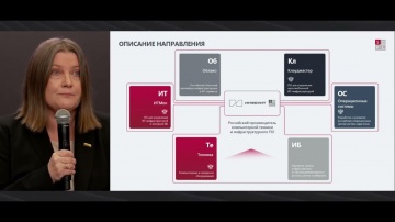 Softline: Первый день инвестора ПАО «Софтлайн». Светлана Ильичева, директор по инновационным продукт