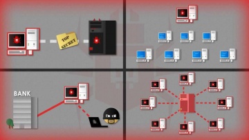 GroupIB: Group-IB Bot-Trek | Botnet Monitoring and Cyber Intelligence