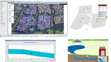 ГИС: Storm Water and Sewerage Network Design for Urban Flooding using SWMM 5.1 - видео