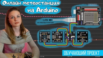 Разработка iot: Онлайн метеостанция с графиками на Arduino — Интернет вещей (IoT) - видео
