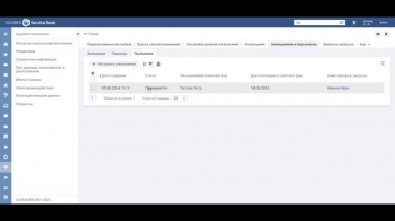 Naumen: Увольнение сотрудника в Naumen Service Desk Pro - видео