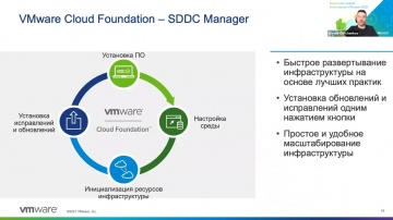 ЦОД: Вебинар: VMware Cloud Foundation - видео